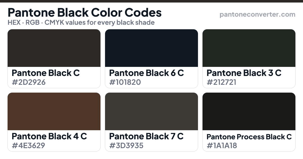 Pantone Black color chart showing swatches for Black C, Black 6 C, Black 3 C, Black 4 C, Black 7 C and Process Black C with HEX, RGB and CMYK values
