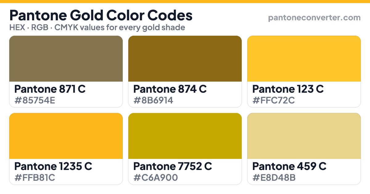 Pantone Gold color chart showing swatches for 871 C, 874 C, 123 C, 1235 C, 7752 C and 459 C with HEX, RGB and CMYK values