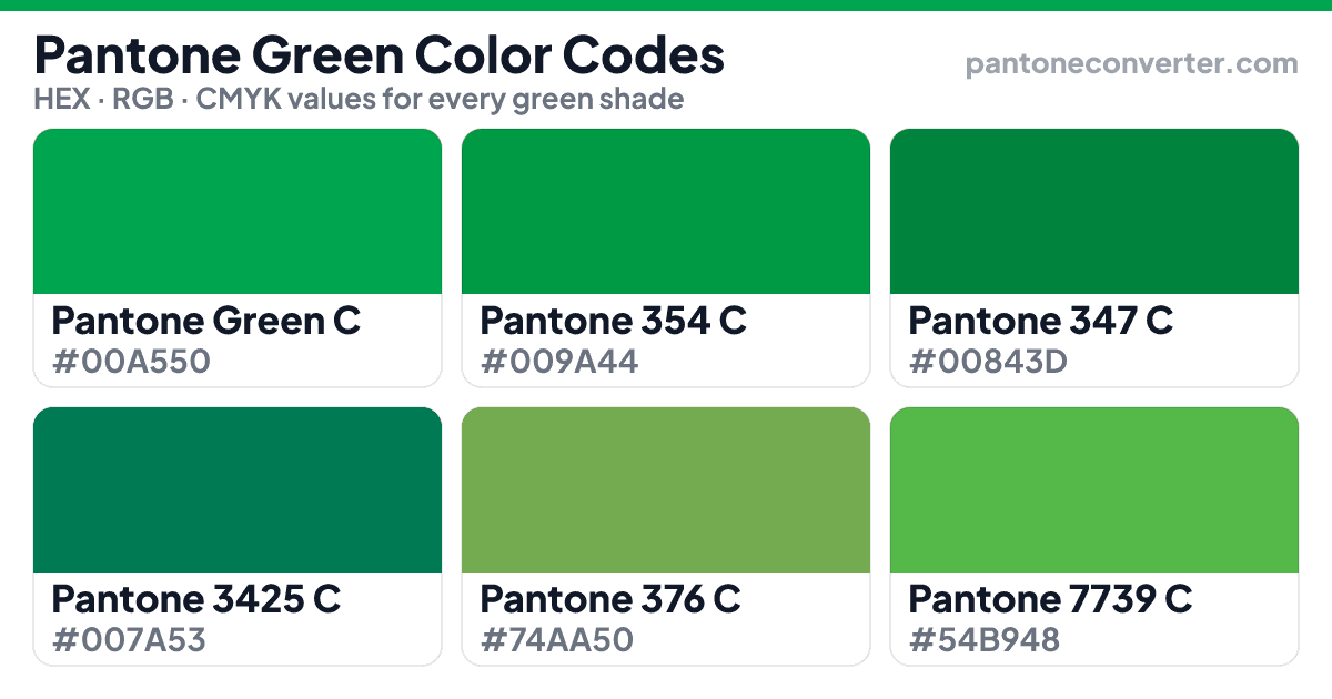 Pantone Green color chart showing swatches for Green C, 354 C, 347 C, 3425 C, 376 C and 7739 C with HEX, RGB and CMYK values